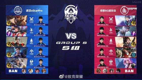 他们在比赛