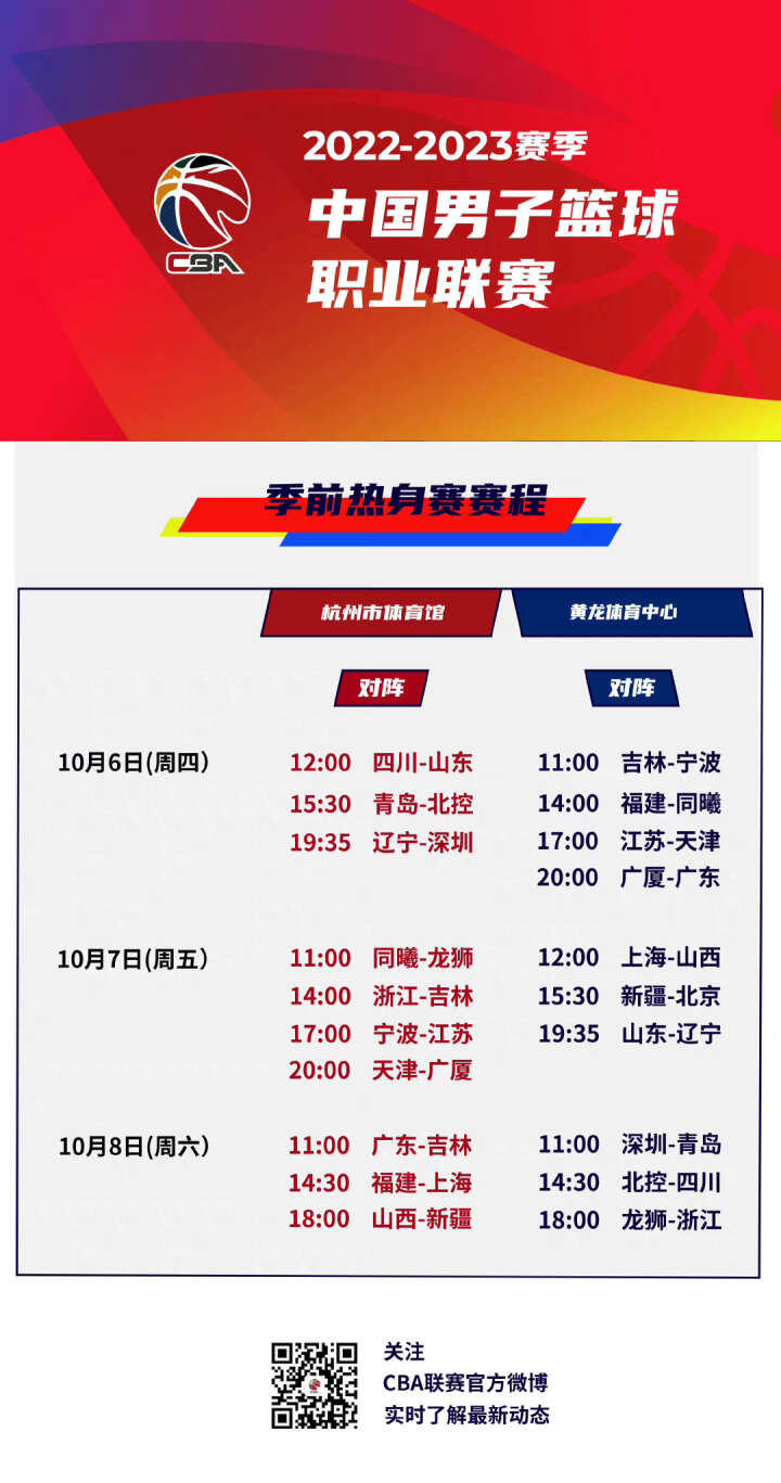 王楚钦凭借