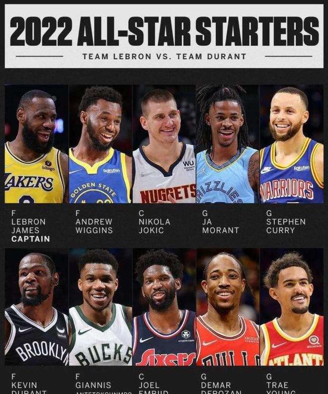 季初表现强 季初表现强