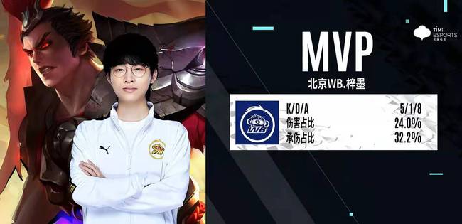 赛的不确定 赛的不确定