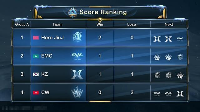 么时候该退 么时候该退